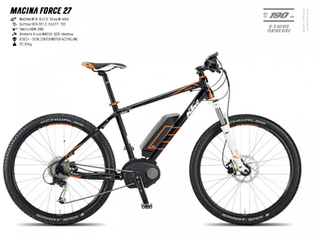 Macina Force 27