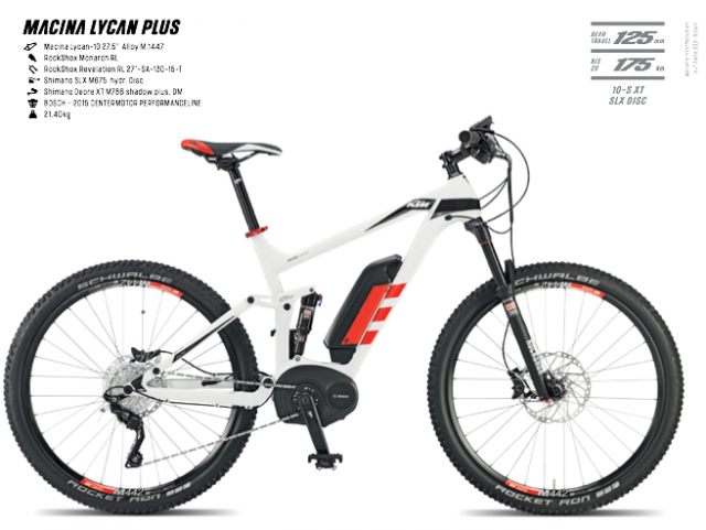 Macina Lycan Plus